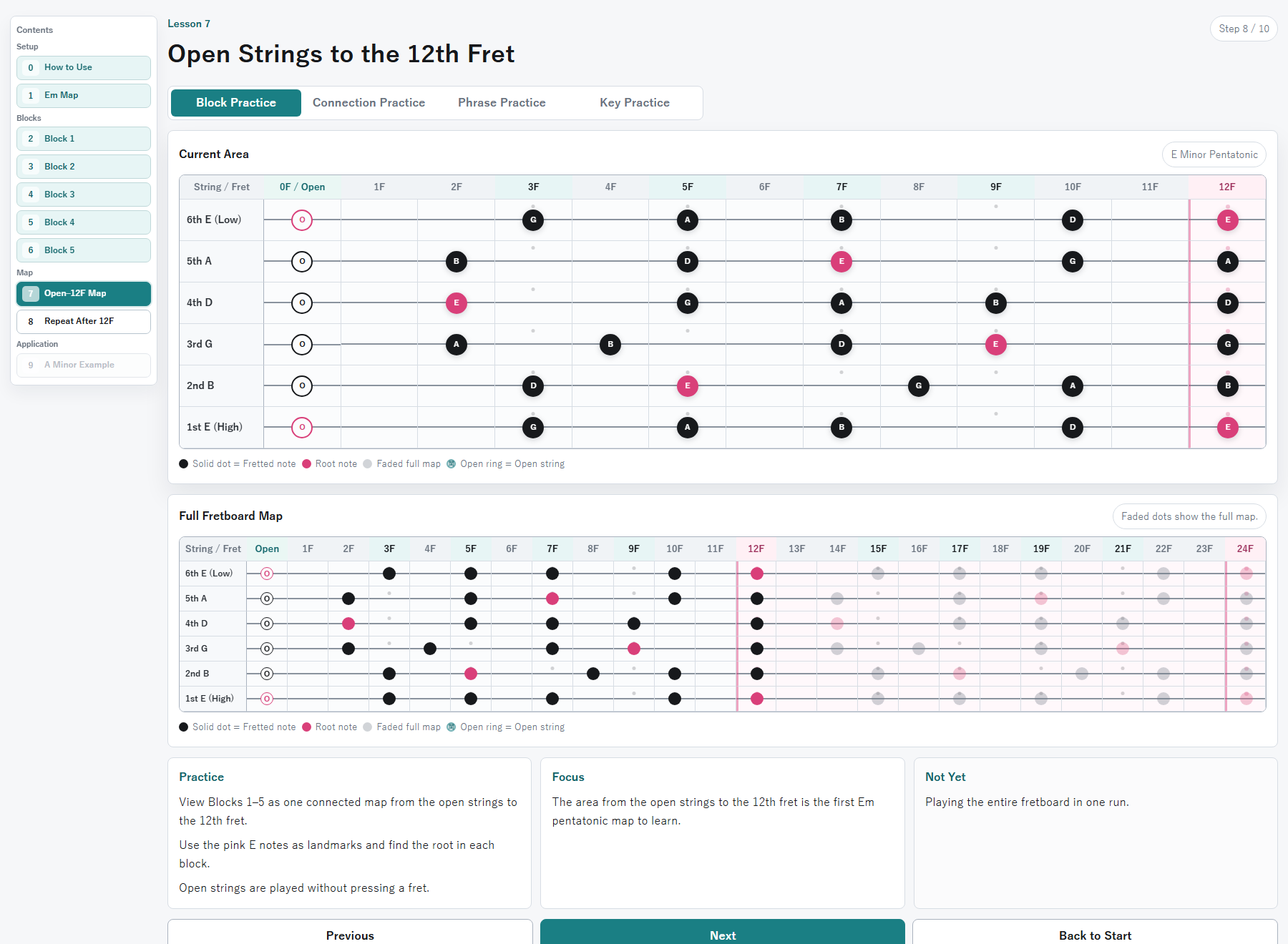 E minor pentatonic fretboard map from the open strings to the 12th fret